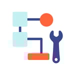 Operations & Integrations